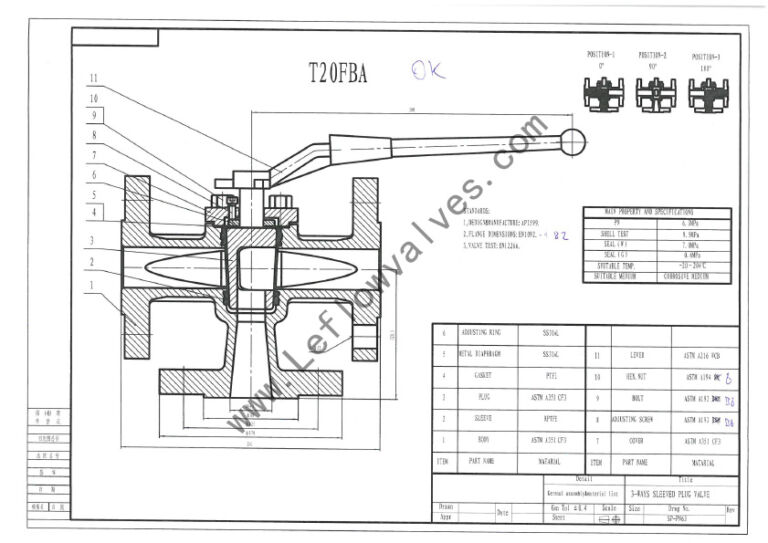 3WAY PLUG VALVE SLEEVE TYPE HEBEI LEFLOW IMPORT AND EXPORT CO., LTD.