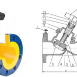 Static Balancing Valve
